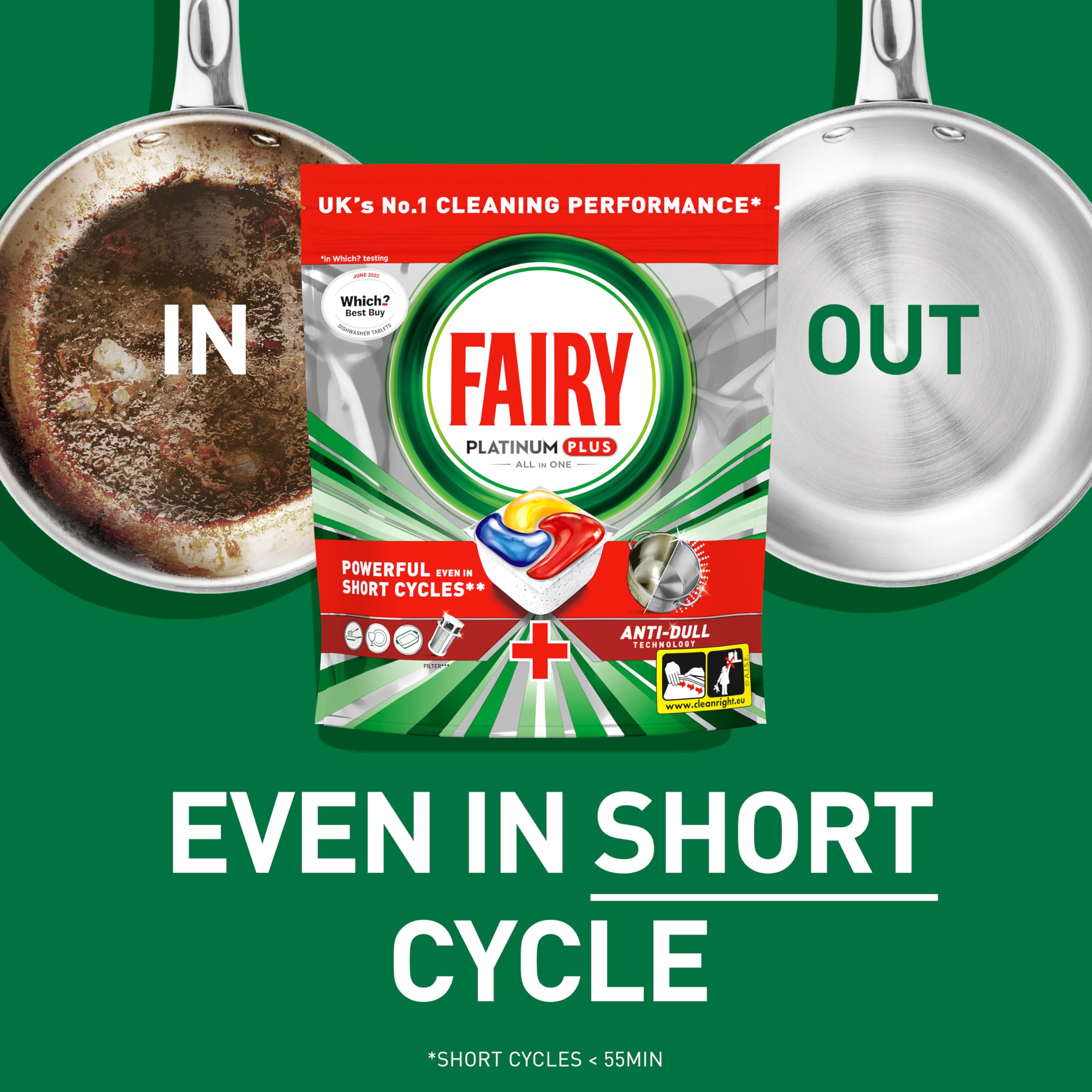 Fairy - Platinum Plus All-In-1 Dishwasher Tablets, 59 Tablets, Lemon 14