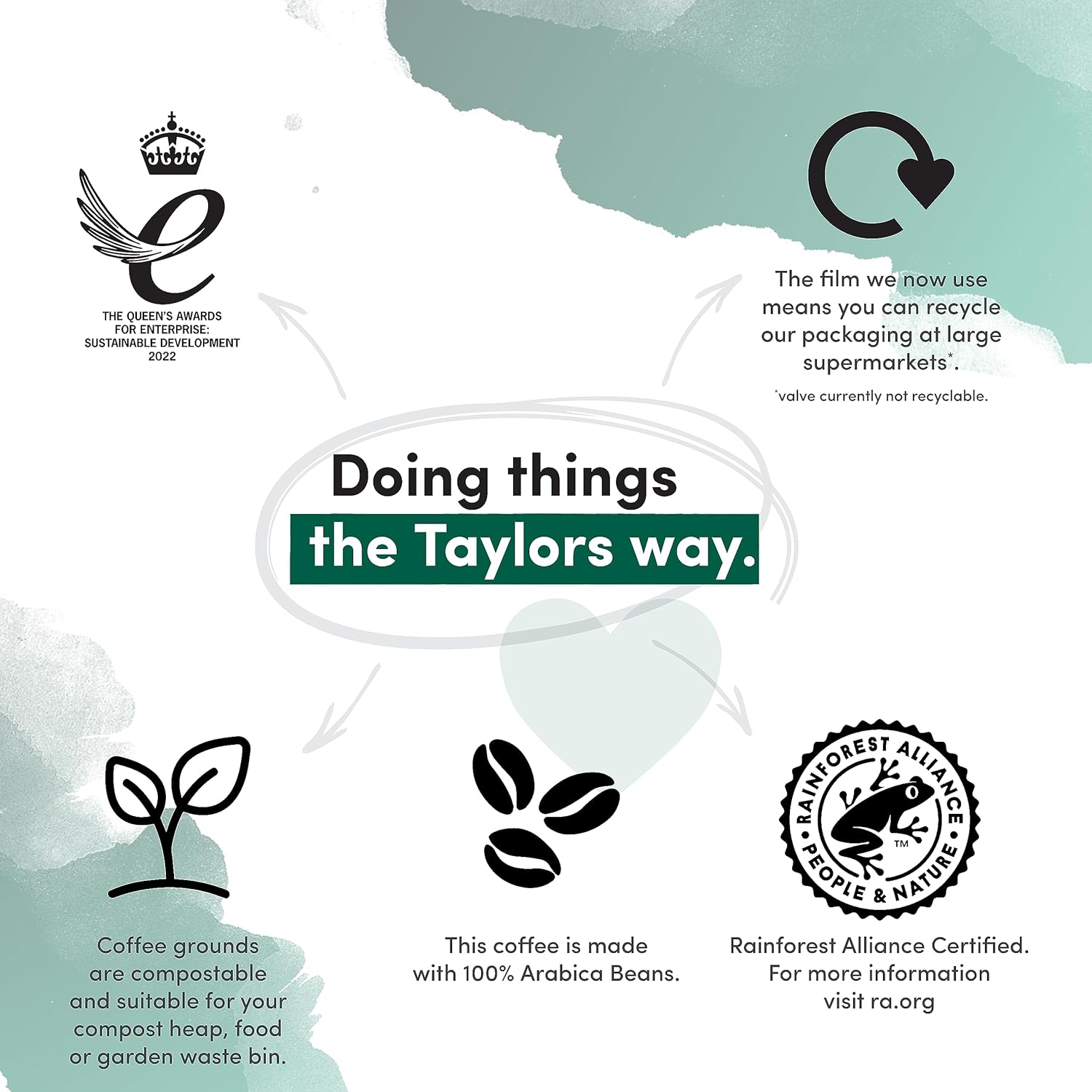 Taylors of Harrogate Lazy Sunday gemahlener Kaffee, 200 g (6er-Pack) – 1,2 kg insgesamt 6