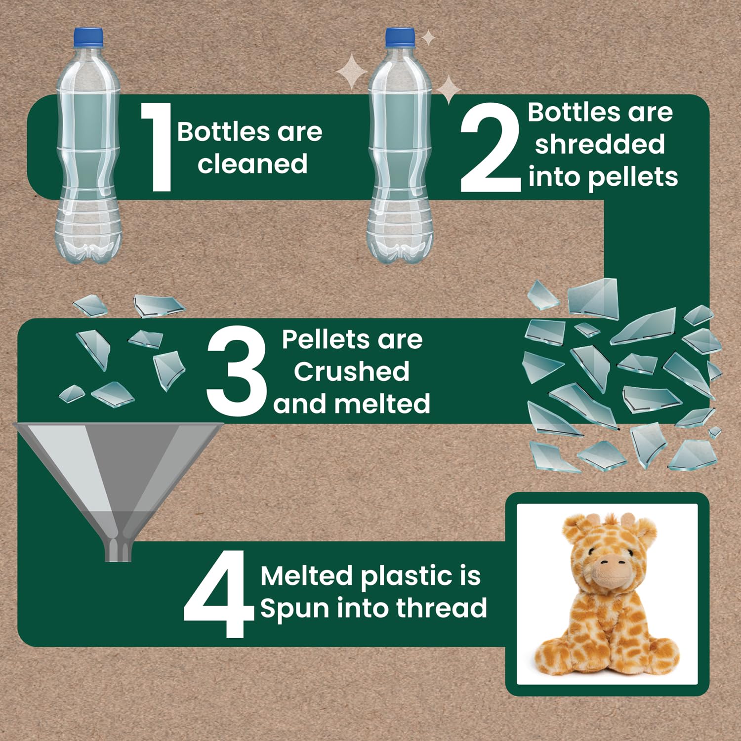 Lesser & Pavey RPET Pals Gina Sitting Giraffe - Eco-Friendly Plush Stuffed Animal 6