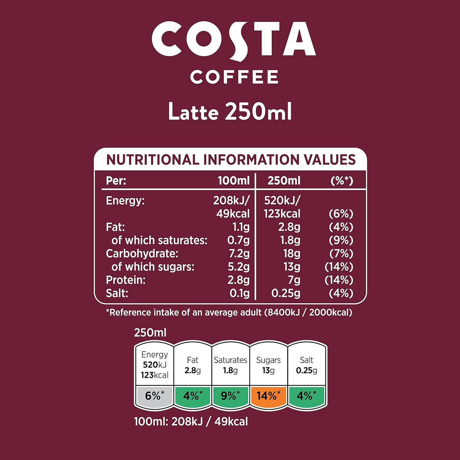 Costa Coffee Latte 4 x 250 ml - Creamy Ready-to-Drink Coffee with Mocha Italia Blend 5