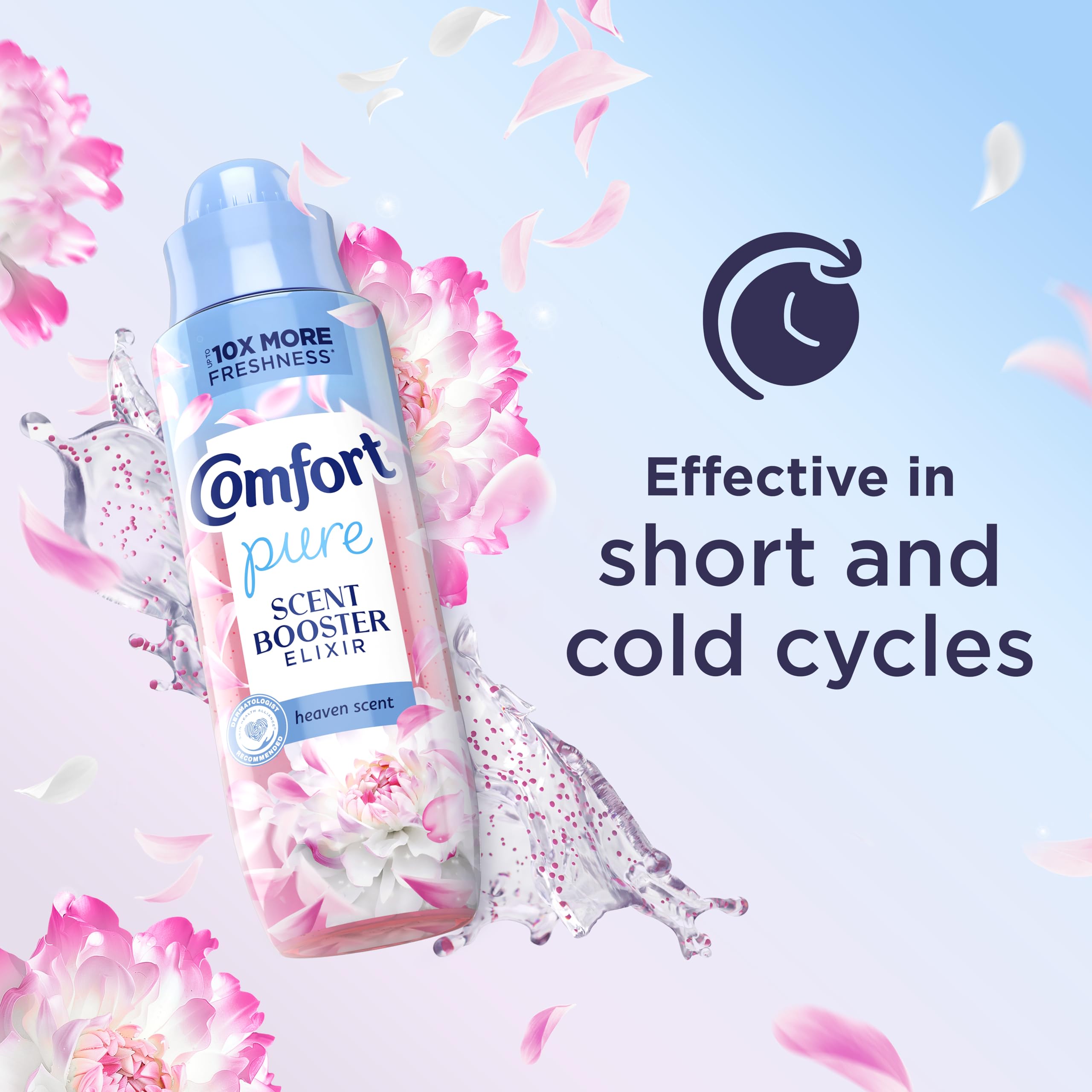 Comfort Molly-Mae x Pure Heaven Scent Booster Elixir (467g) 6