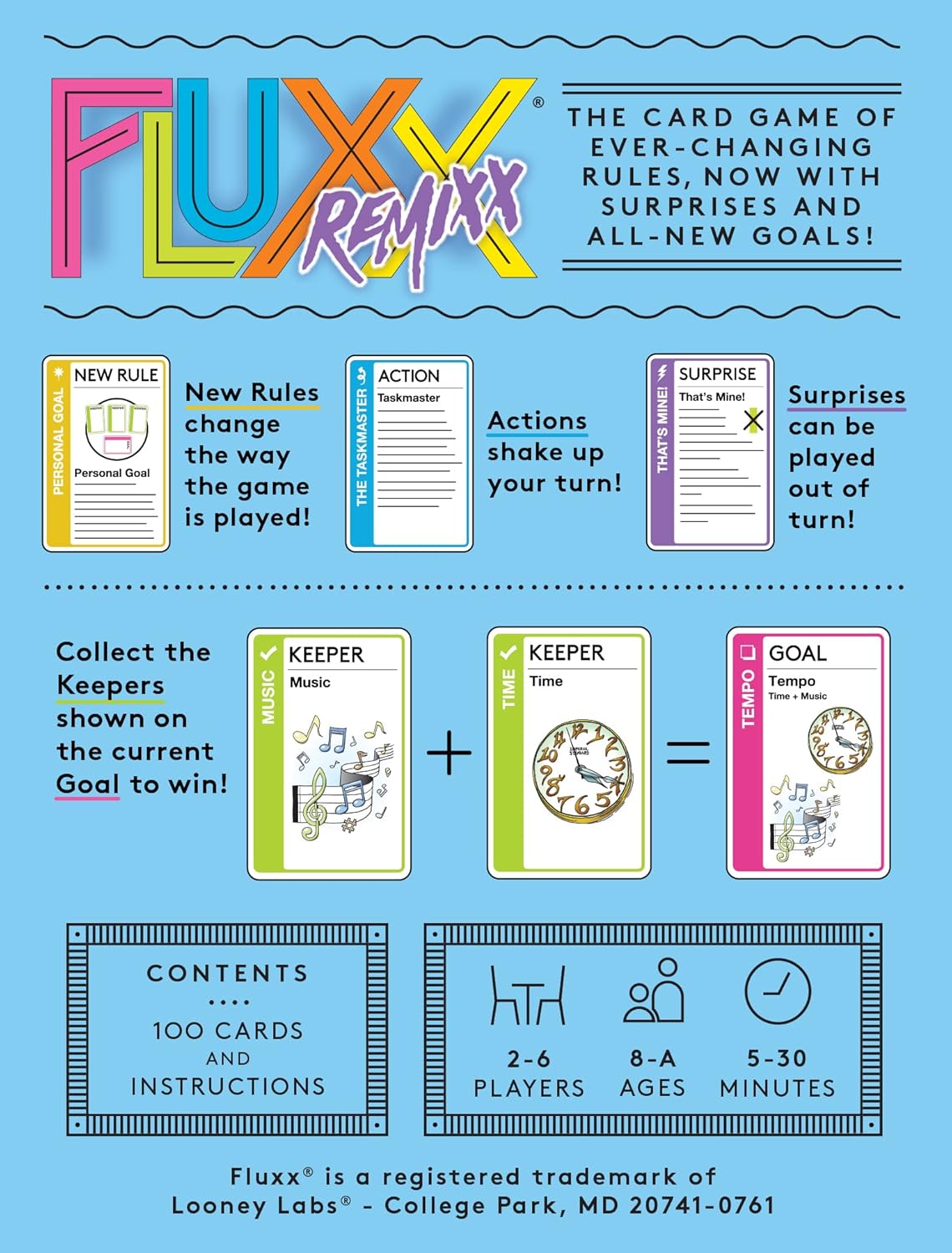 Looney Labs Fluxx Remixx Card Game 4