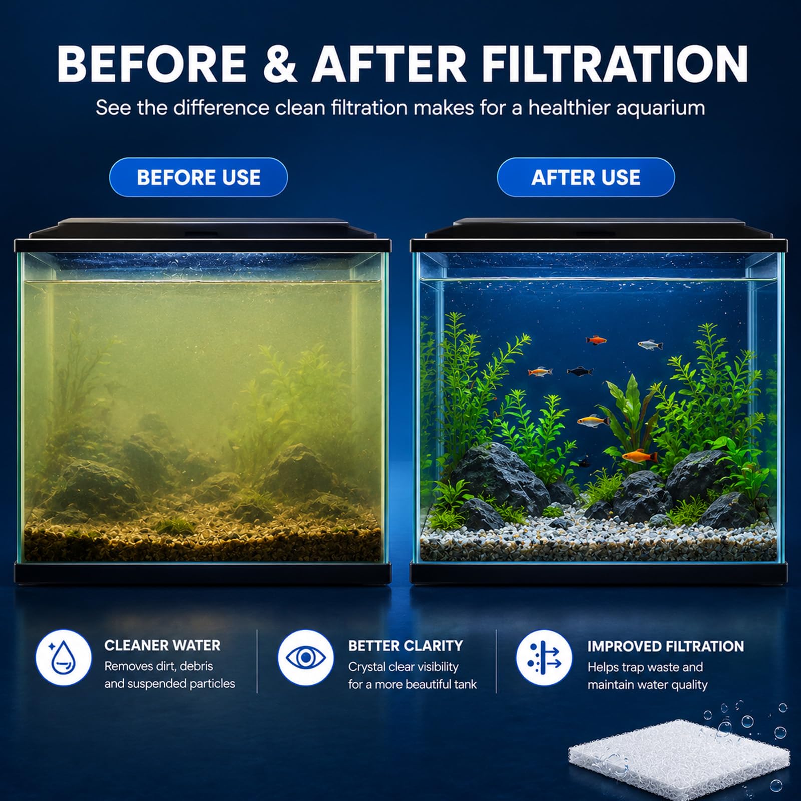 Admygo Aquarium Filter Sponge Roll - 1m x 12cm Mechanical Filtration | Cut-to-Size Foam Media 7