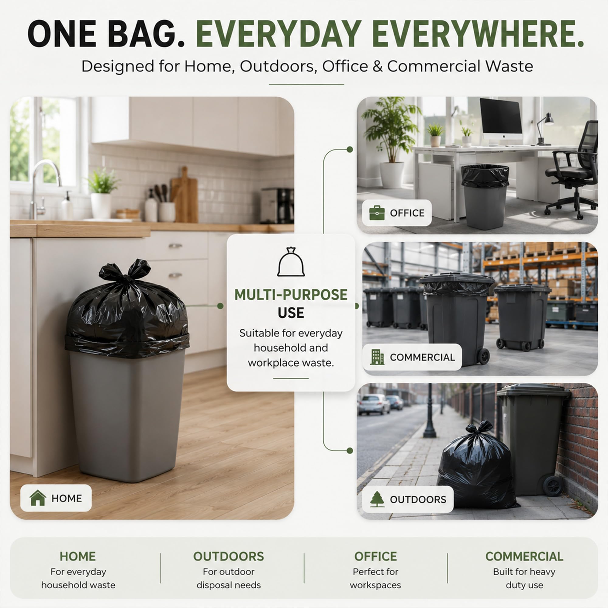 EasyBin 70L Bin Bags - 50 Count Black Refuse Sacks | Easy Tear Roll | Durable Plastic 5