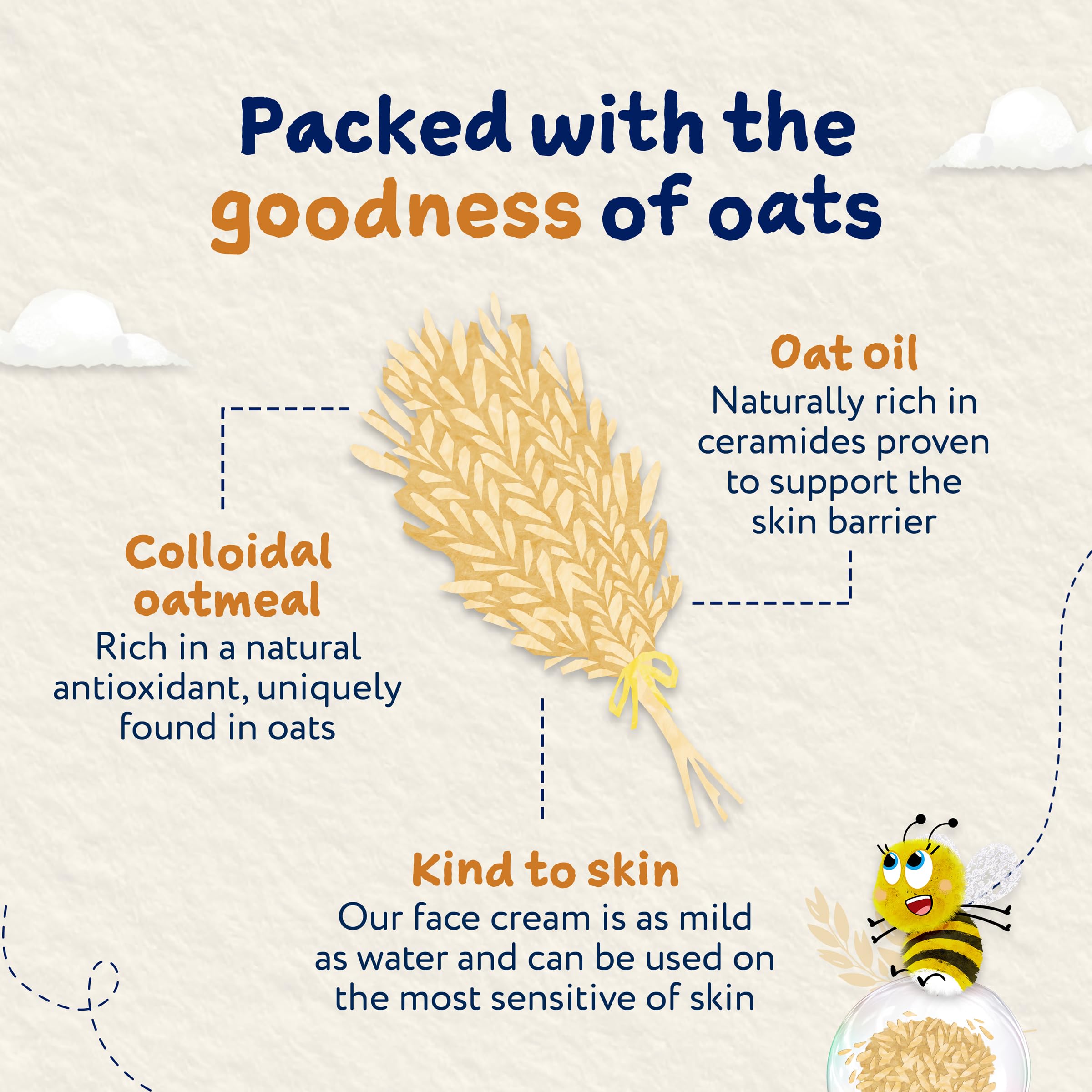 Childs Farm OatDerma Face Cream Moisturiser - Fragrance-Free Hydration for Sensitive Skin, 50ml 4