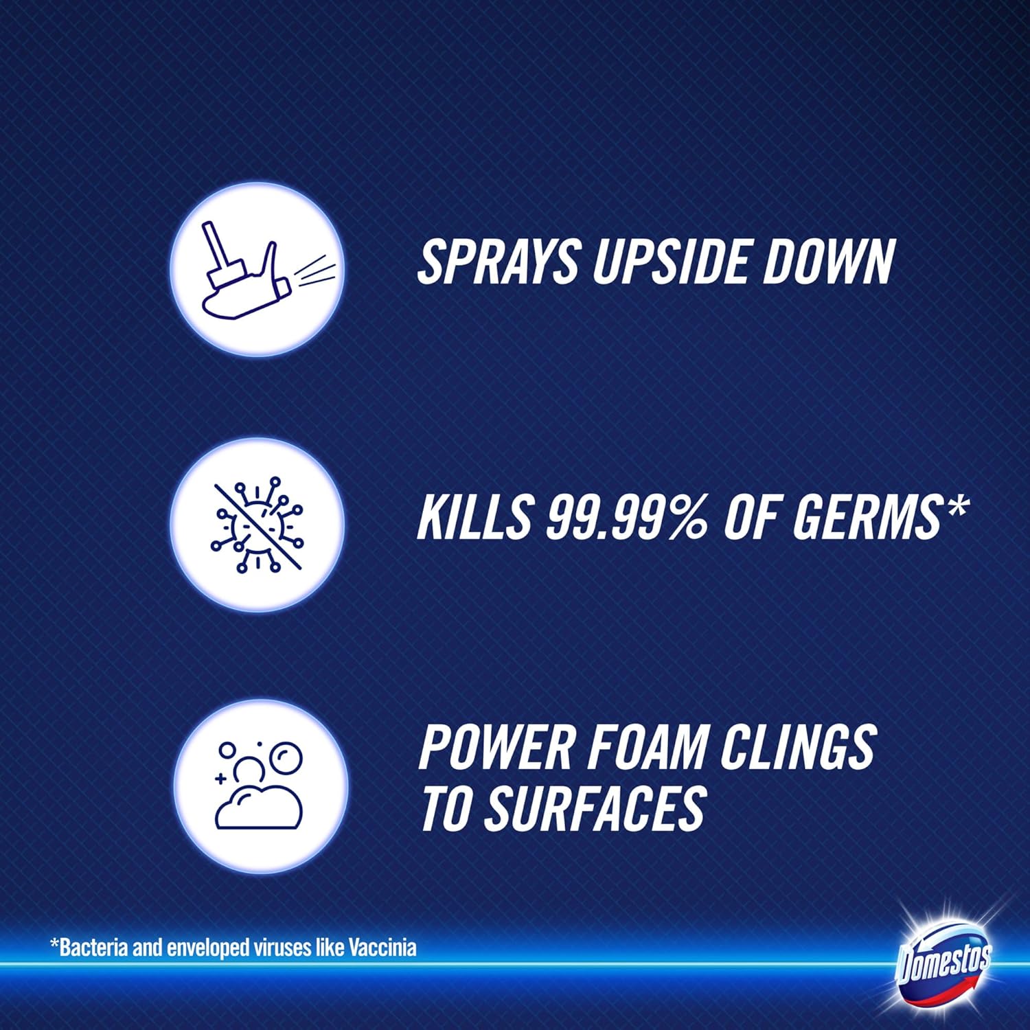 Domestos - Power Foam Arctic Fresh Toilet & Bathroom Cleaner Spray 7