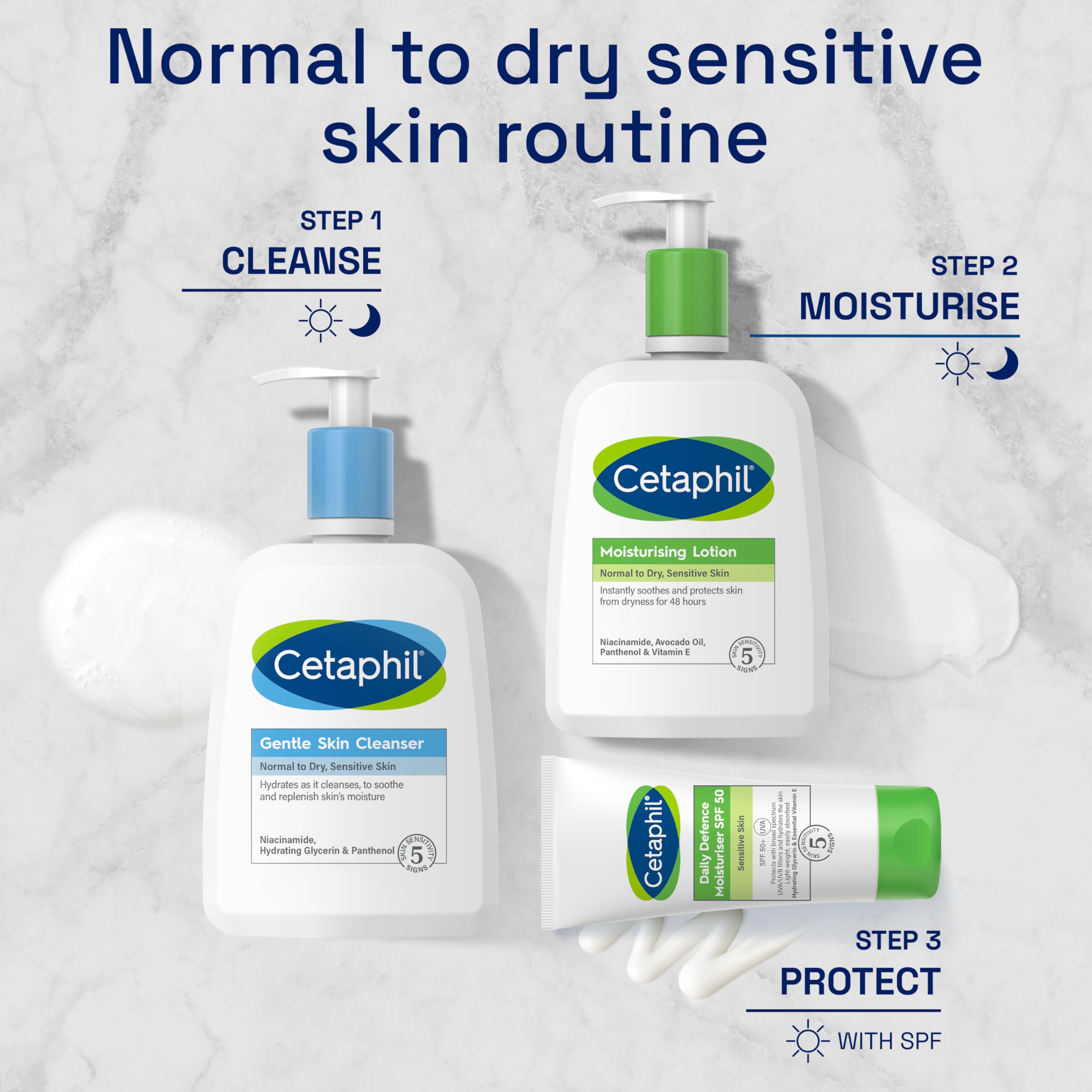 Cetaphil Gentle Skin Cleanser Eco Refill Pouch (710ml) - Face & Body Wash for Sensitive Skin 9
