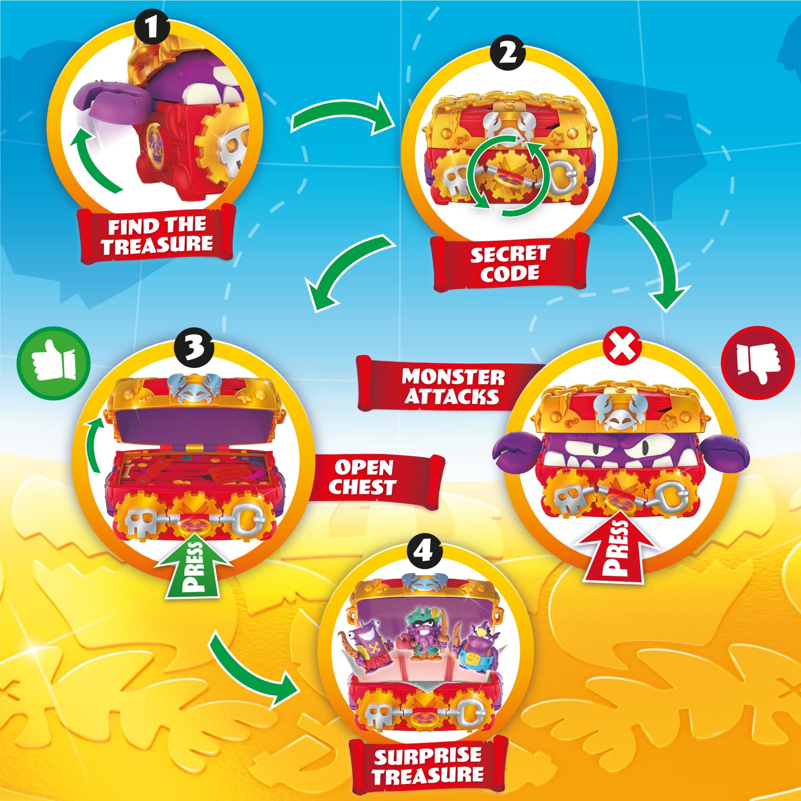 PIRATIX Monster Treasure Chest Playset - Puzzle Adventure with 3 Piratix Figures 7