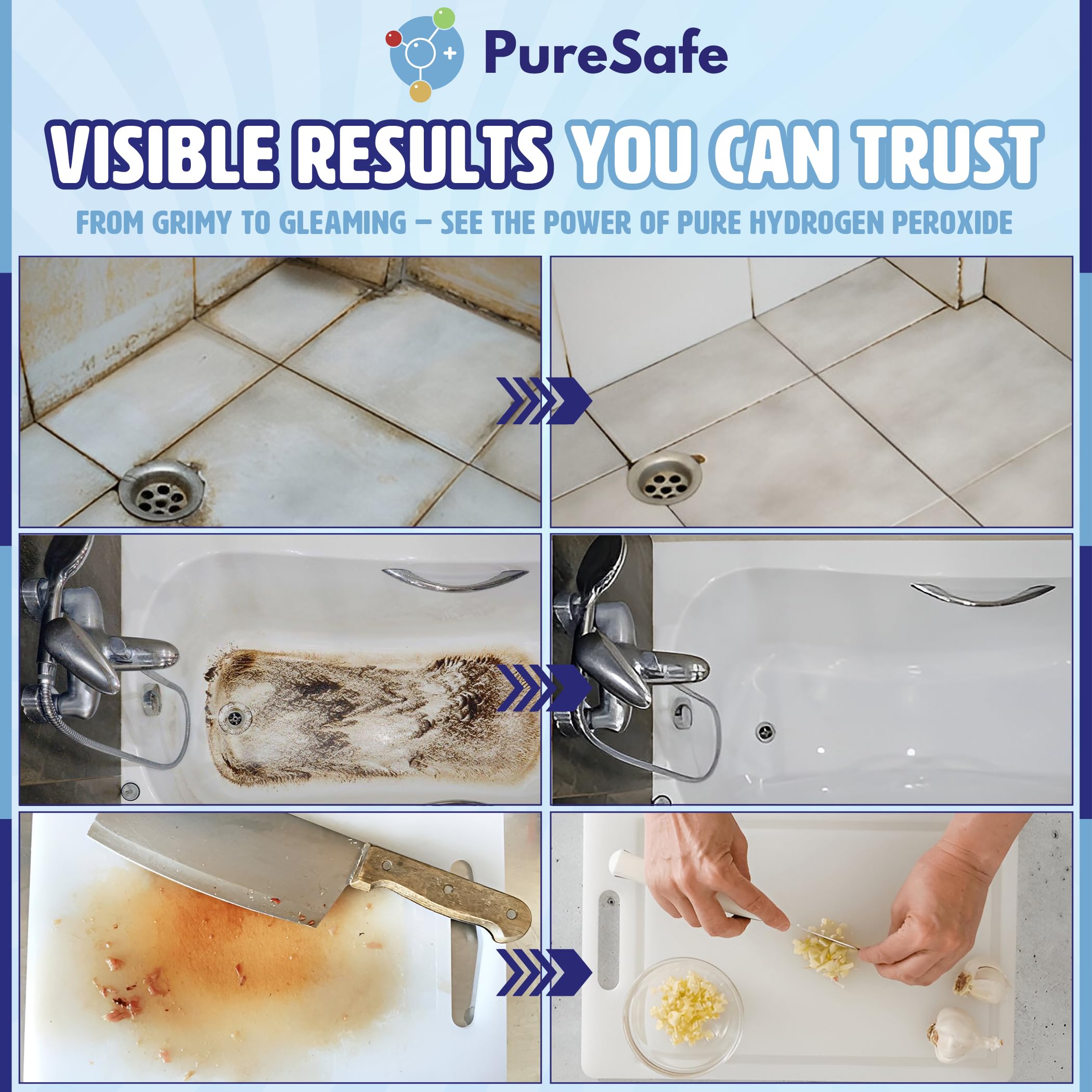 Pure Safe - Hydrogen Peroxide 3% Solution 1 Ltr – Multi-Purpose Household Cleaner 7