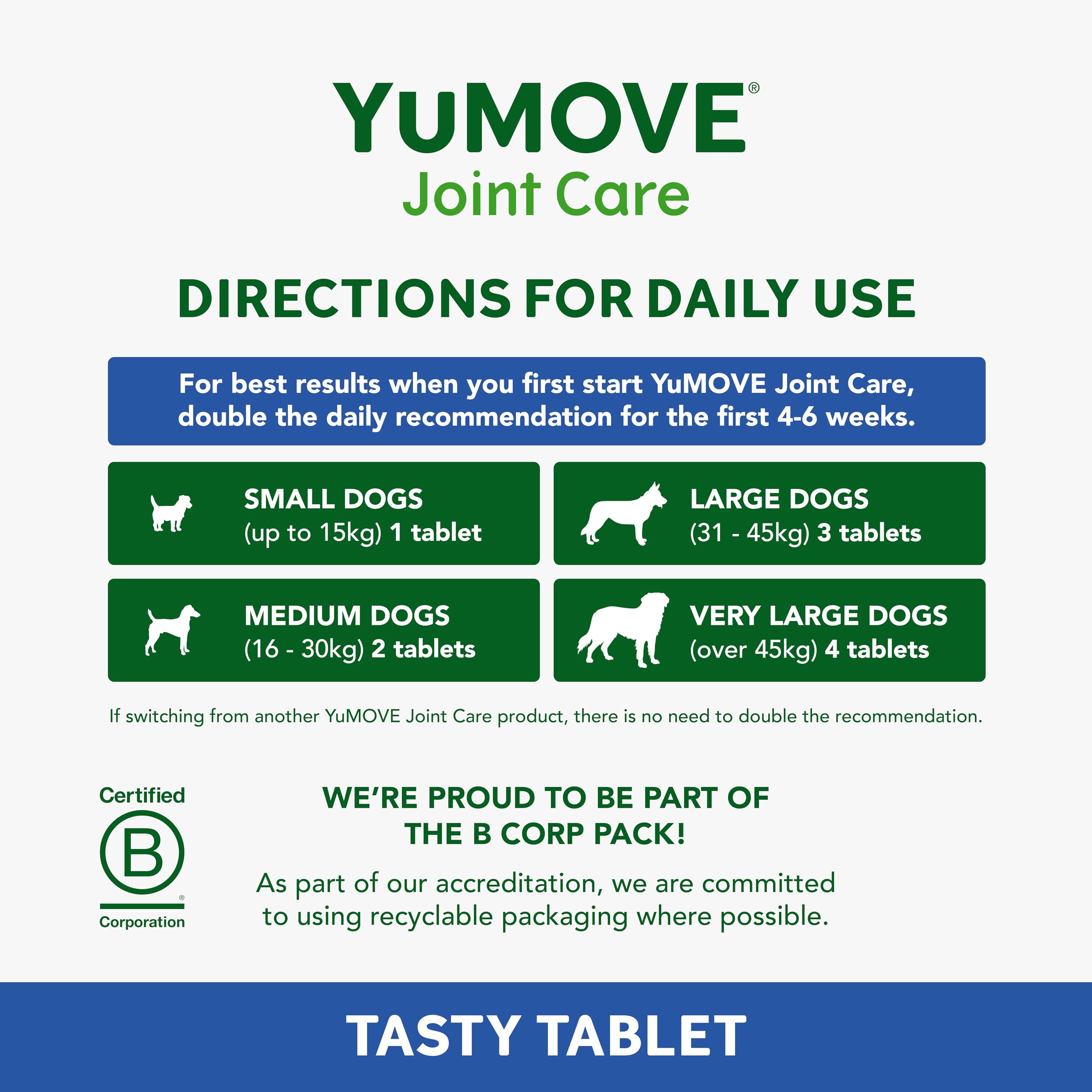 YuMOVE Senior Dog Joint Supplement - High Strength for Joint Care | 120 Tablets 5