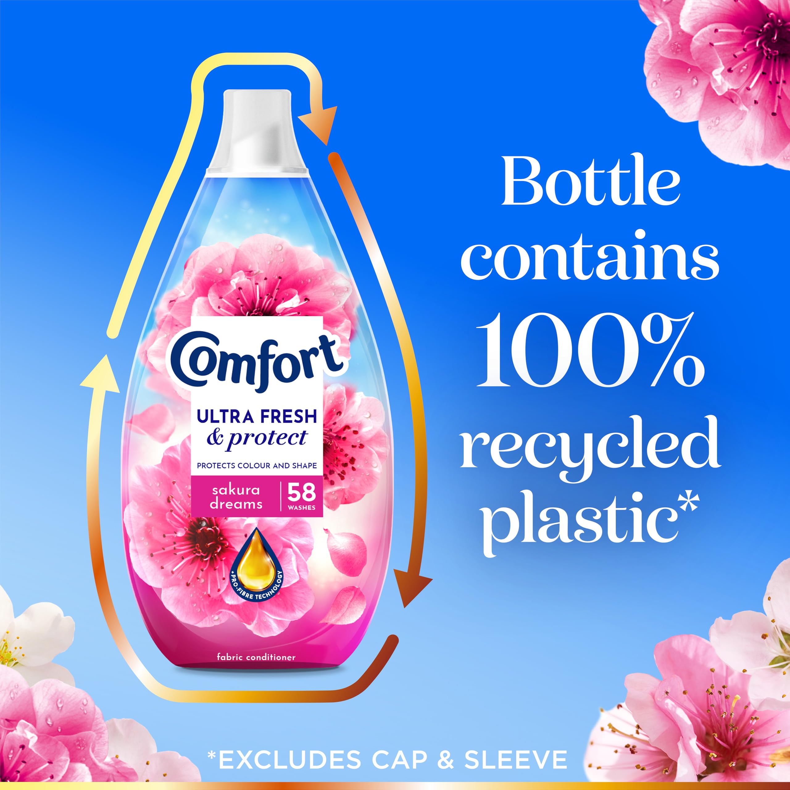 Comfort Ultra Fresh & Protect Sakura Dreams Fabric Conditioner - Liquid Laundry Softener 5