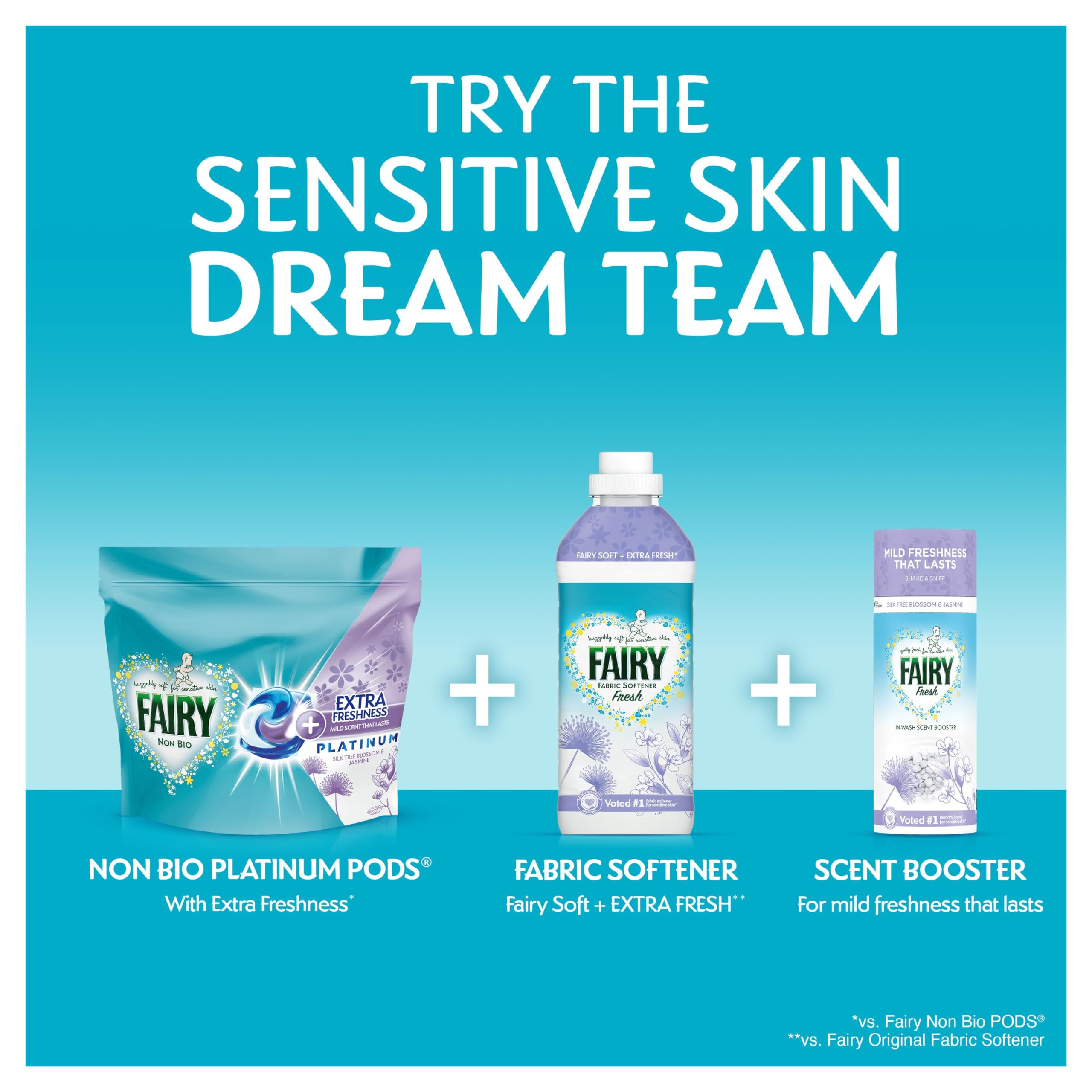 Fairy Non Bio - Duftverstärker für die Waschlotion mit Seidenbaumblüte und Jasmin, 6 Packungen x 155 g 5