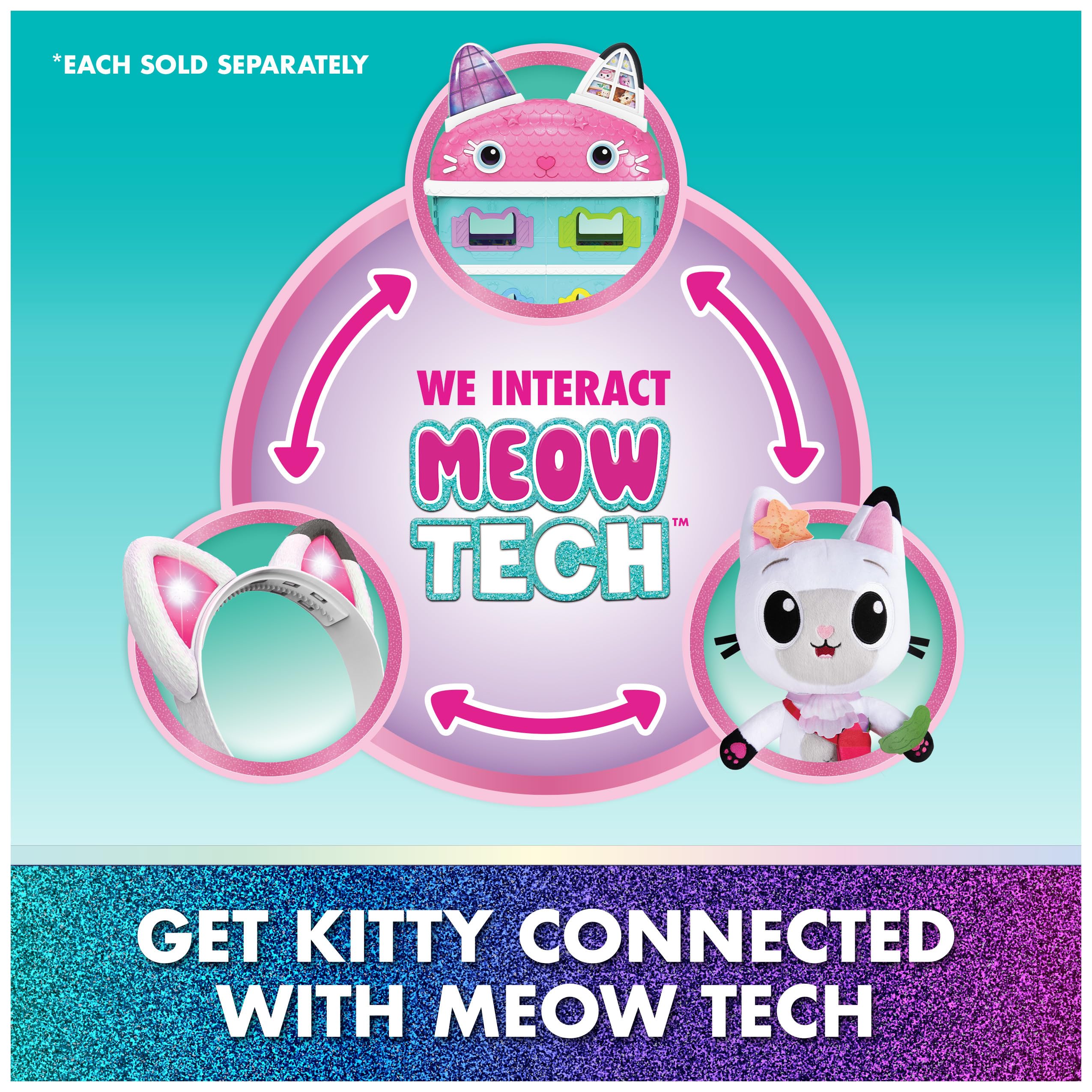 Interactive Pandy Paws Plush Toy - Meow-mazing Gabby's Dollhouse Movie Magic, 33cm Tall 4