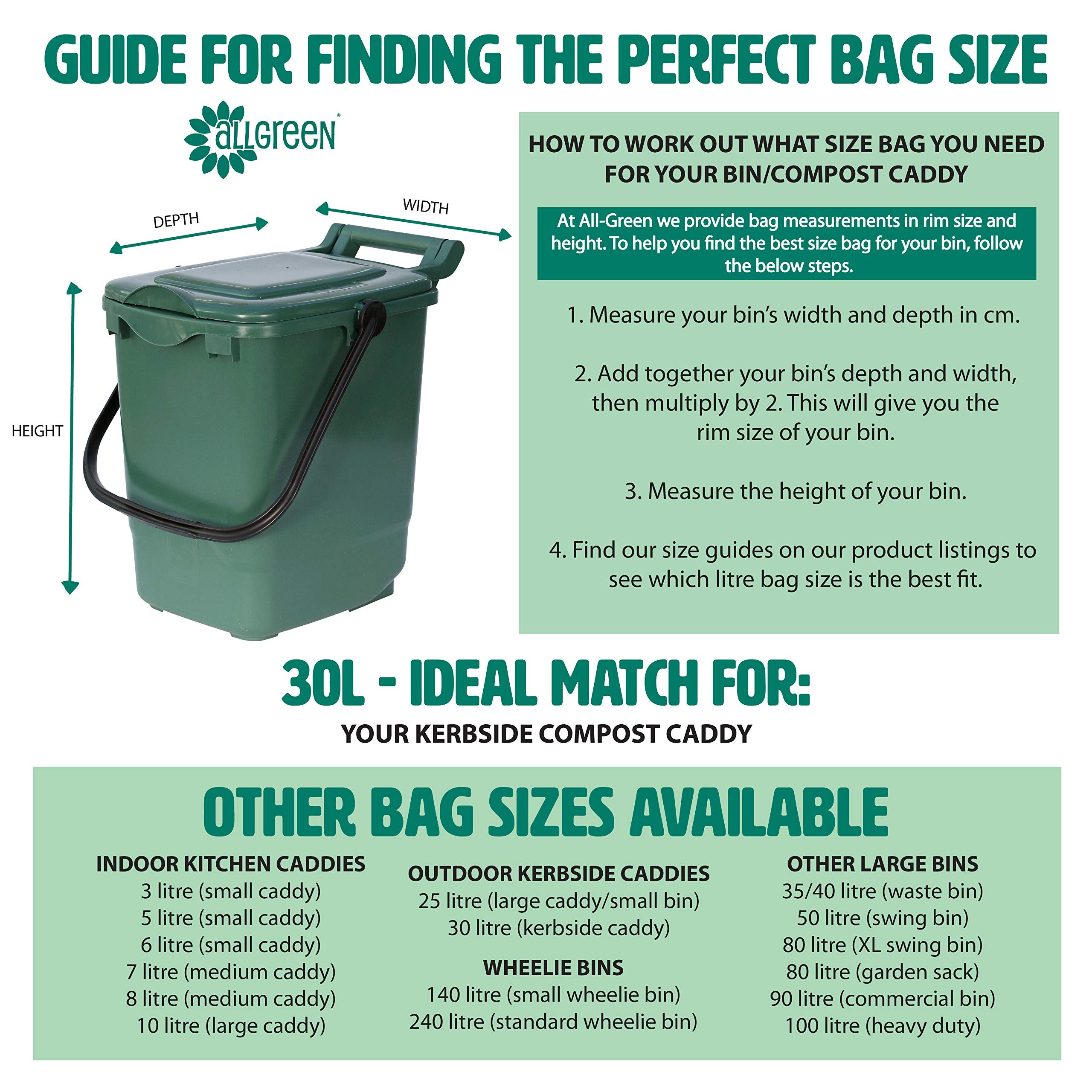 All-Green Compostable Bin Liners - 30 Litre Capacity | 40 Bags (4 Rolls of 10) | Green 5