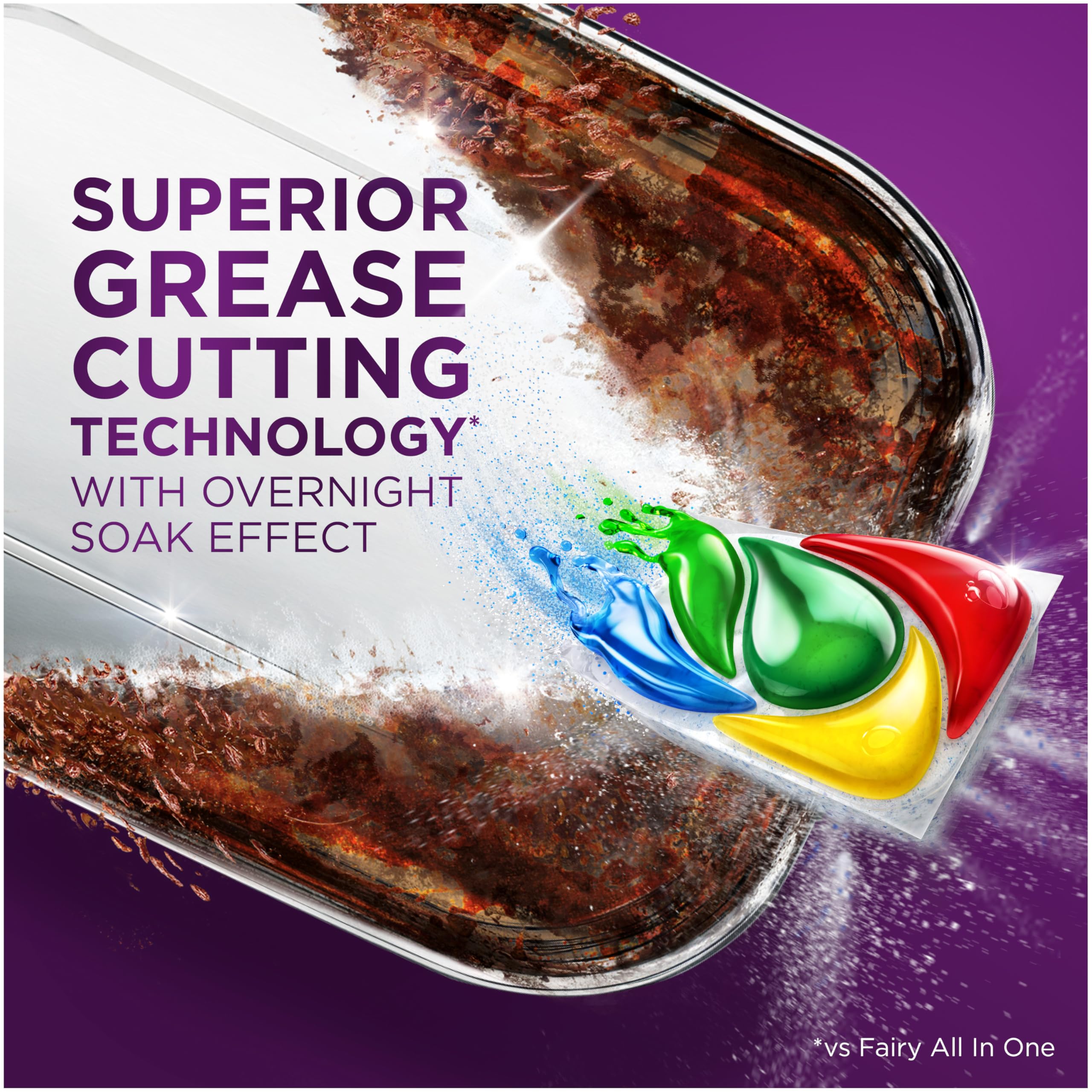 Fairy 30 Minute Miracle Platinum Plus Dishwasher Tablets - 74 Count, Fresh Scent 4