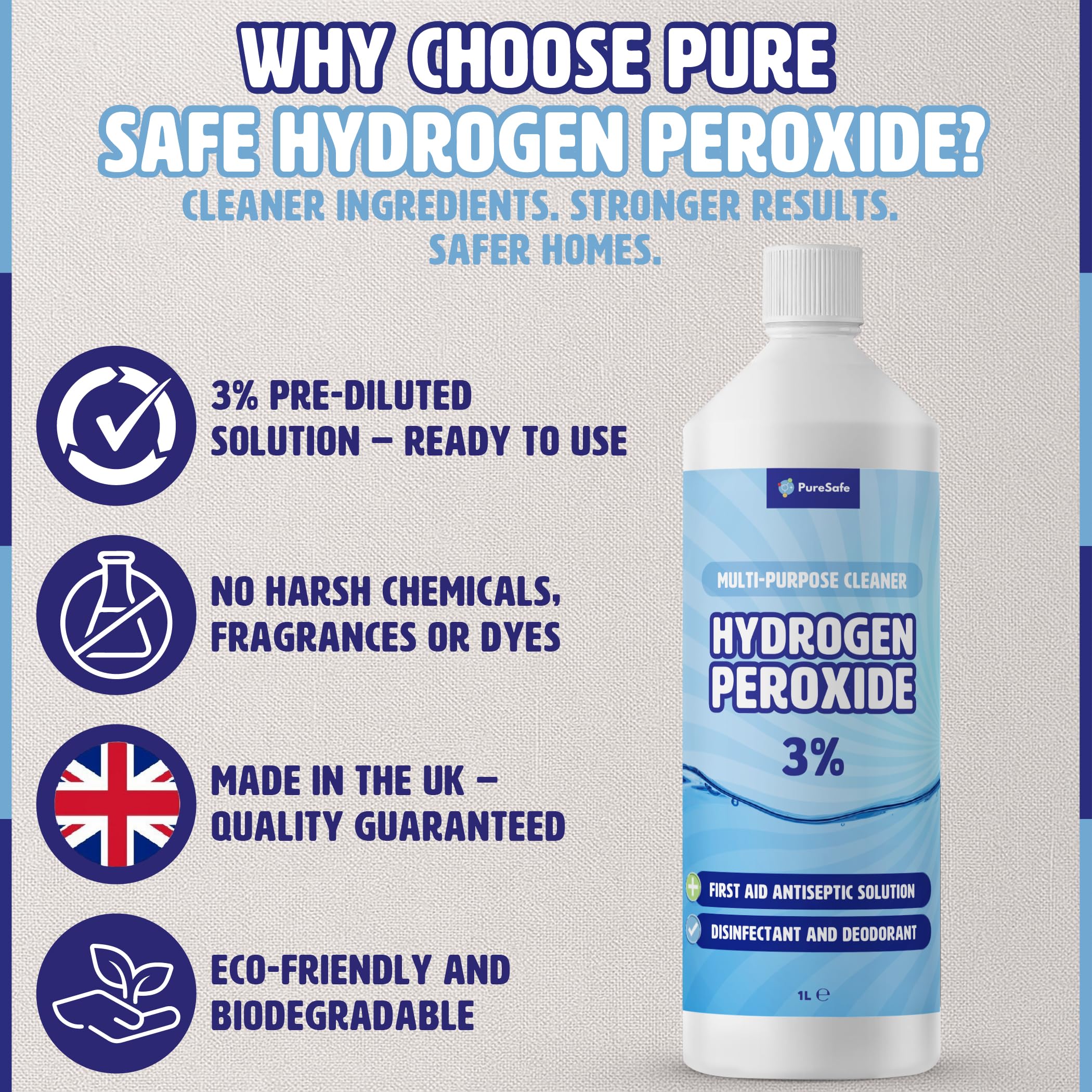 Pure Safe - Hydrogen Peroxide 3% Solution 1 Ltr – Multi-Purpose Household Cleaner 8