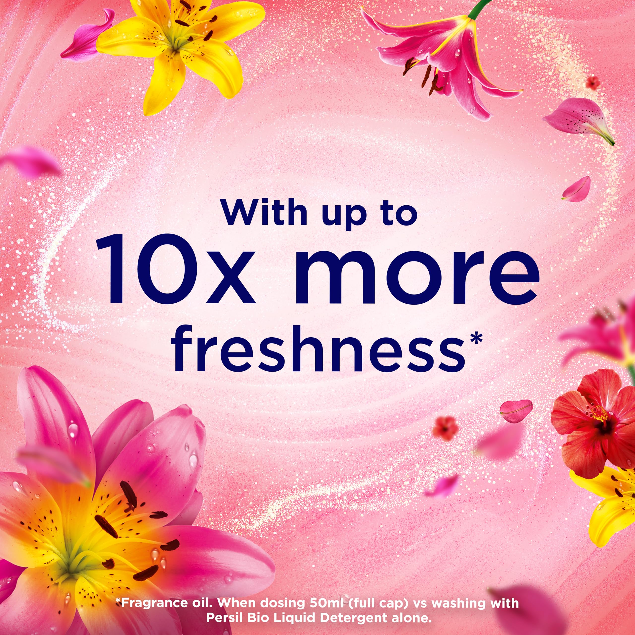 Comfort – Frisches tropisches Lilien-Duft-Elixier mit ScentLock-Technologie 3