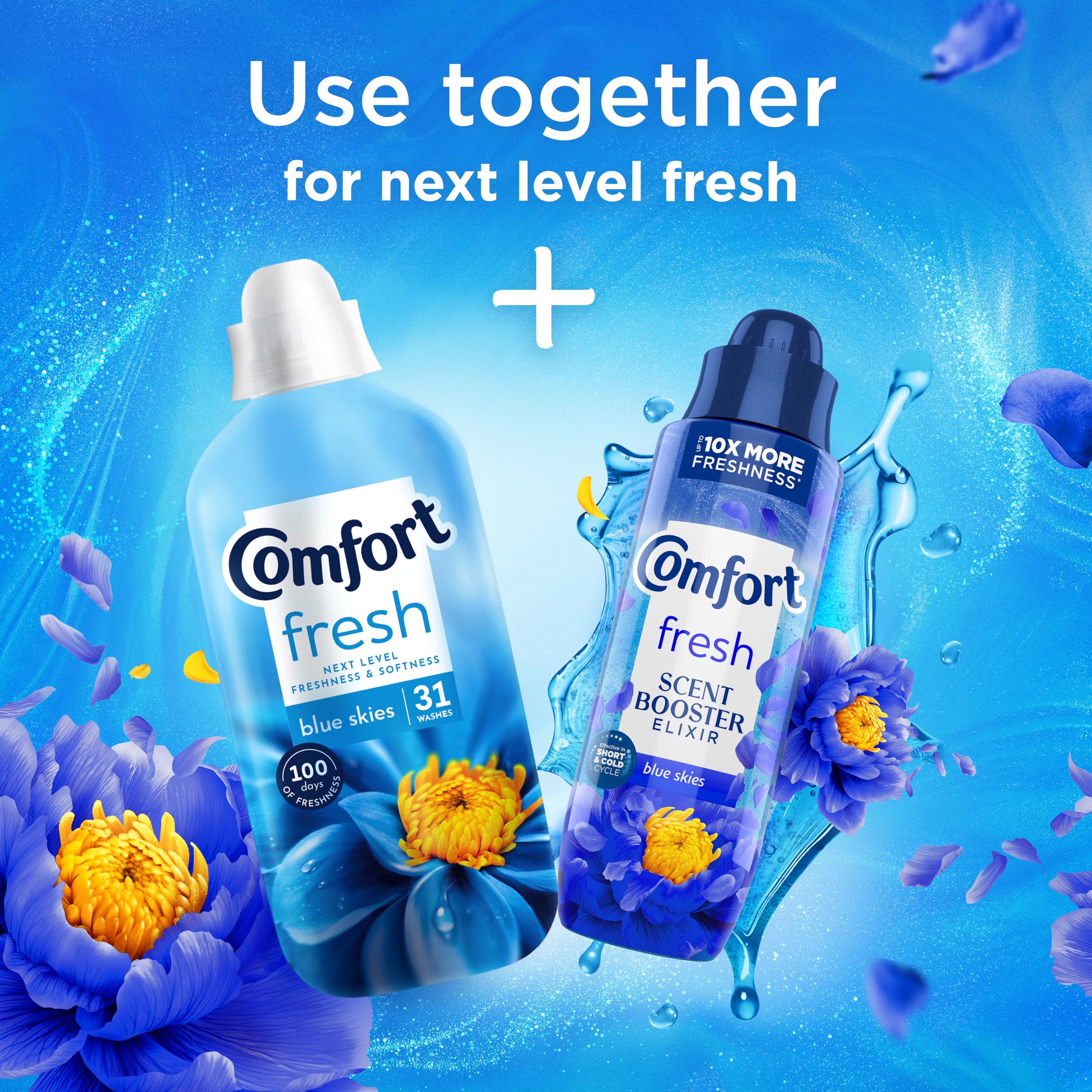 Comfort - Fresh Blue Skies Scent Booster Elixir with ScentLock Technology 5