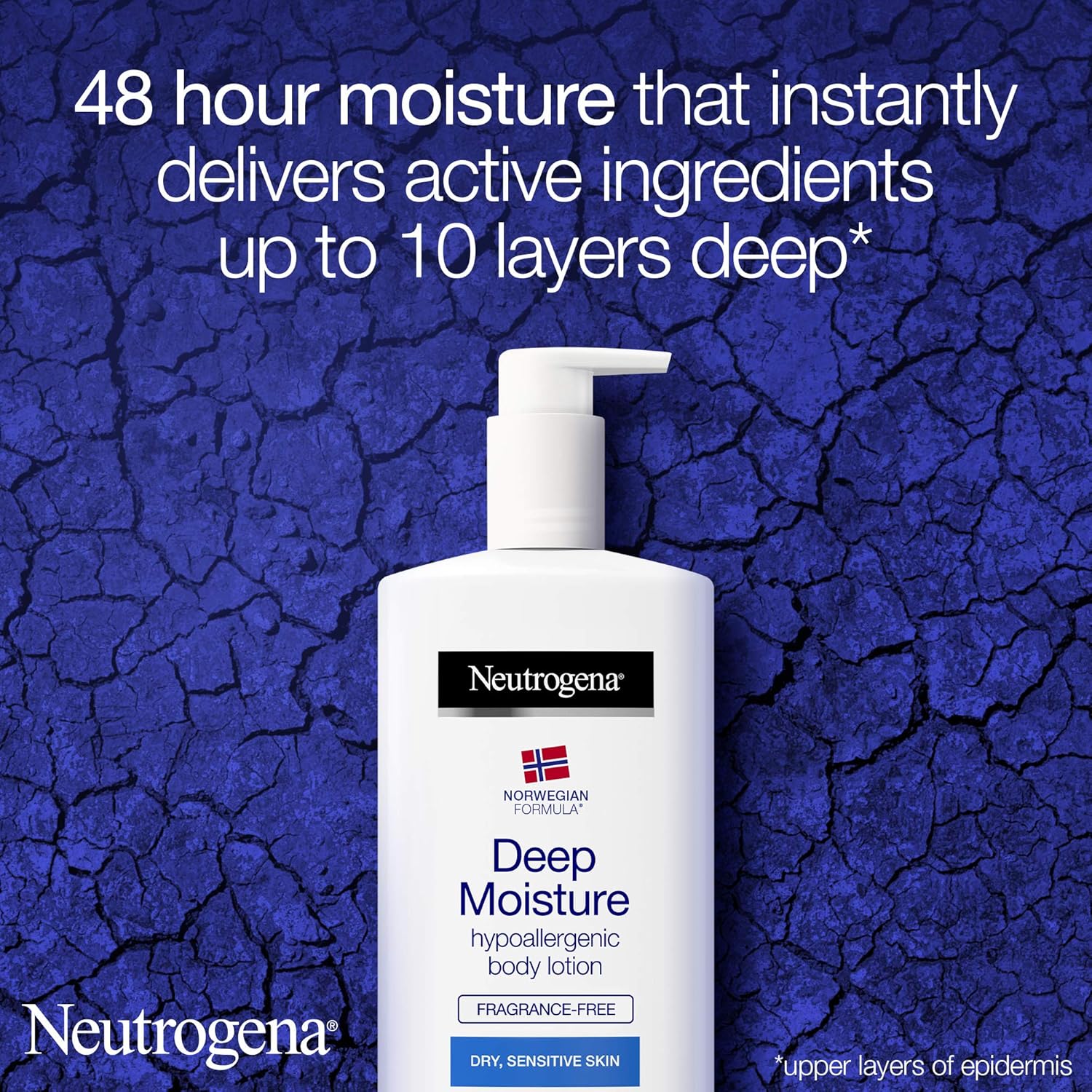 Neutrogena - Norwegian Formula Deep Moisture Body Lotion (400ml) 7