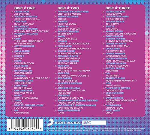 Various Artists - The Sing-A-Long / Lip-Sync Album [Audio CD]