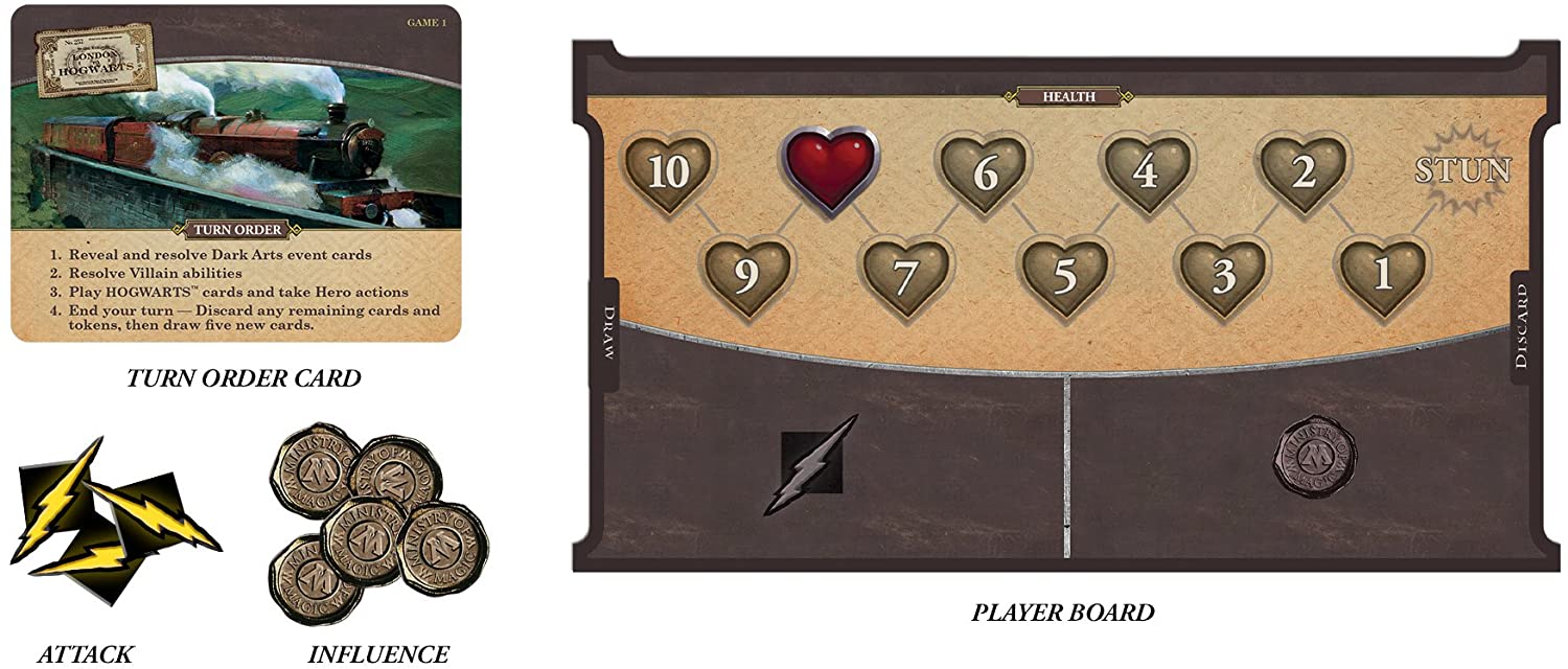 USAopoly Harry Potter: Hogwarts Battle Kooperatives Deck-Building-Brettspiel 7