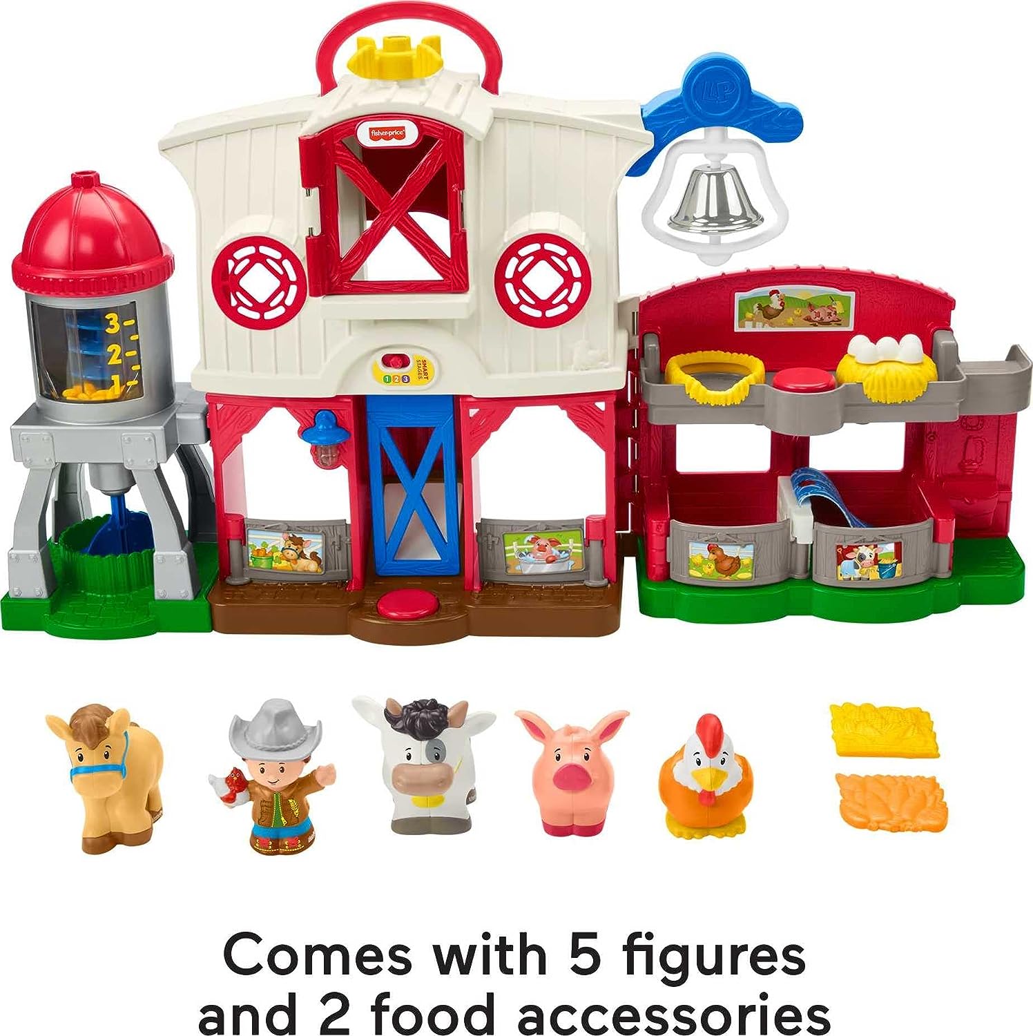 Fisher-Price Little People Caring for Animals Farm - Interactive Electronic Playset for Toddlers 1-5 5