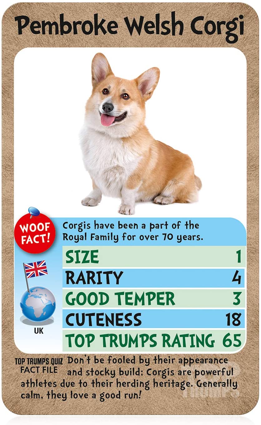 Dogs Top Trumps Card Game