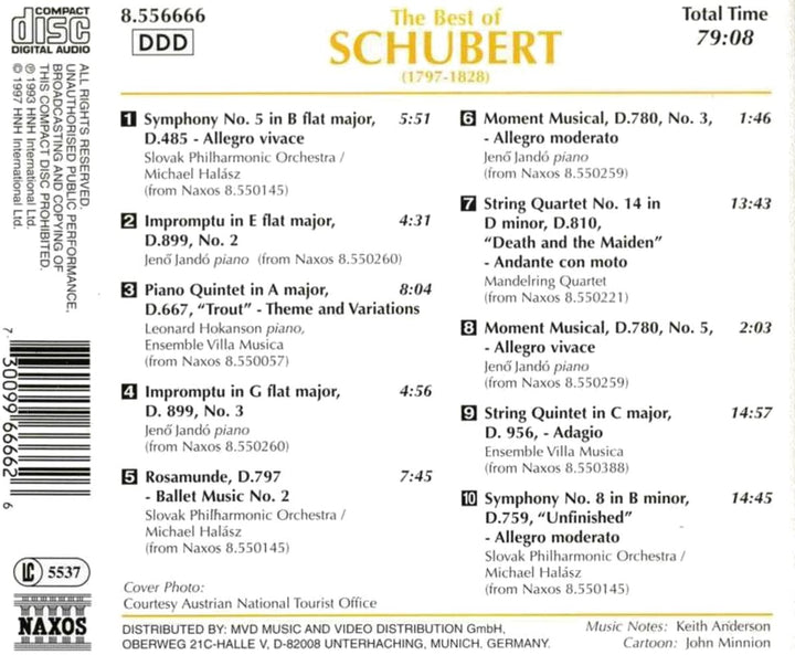 The Best of Schubert [Audio CD]