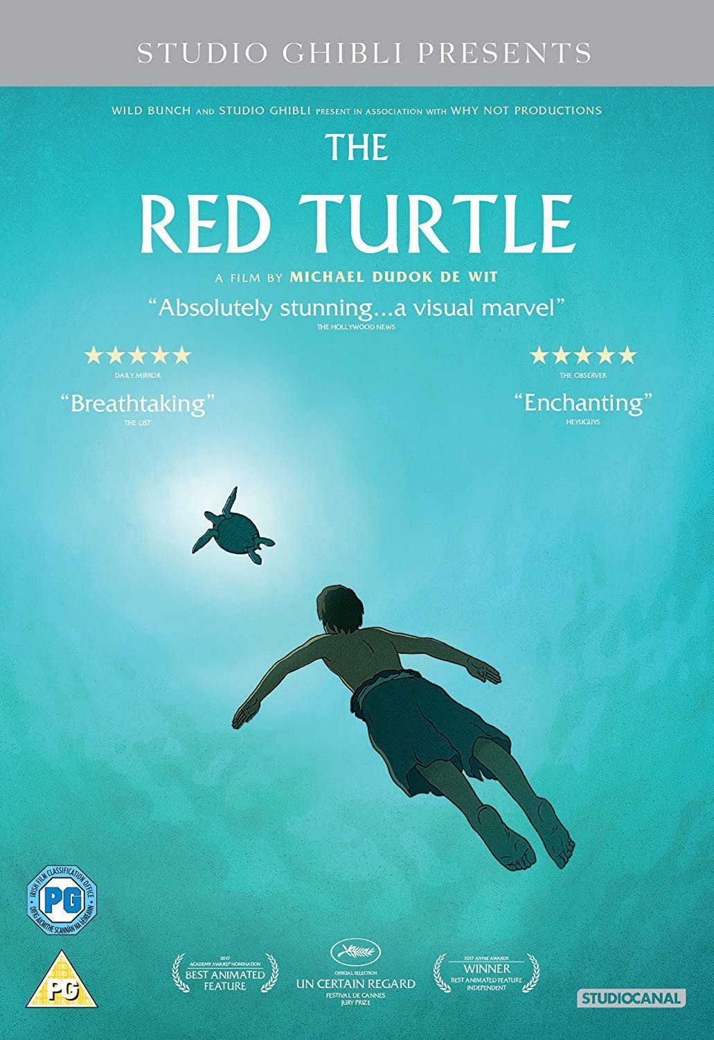 The Red Turtle